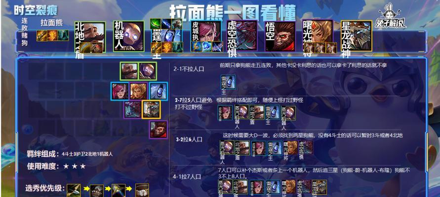 金铲铲之战S8新赛季羁绊全面解析（15款新羁绊震撼来袭，打造强力阵容从金铲铲之战S8开始）
