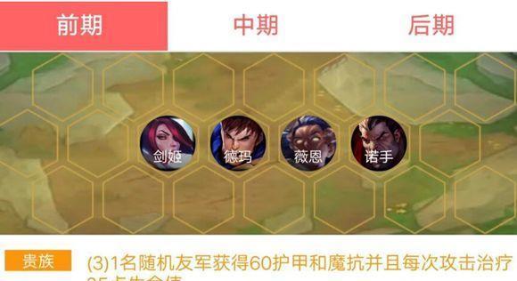 《LOL》游戏云顶之弈百变元素法阵容搭配攻略（从各种元素属性搭配出最强阵容，让你在云顶之弈中稳居巅峰）