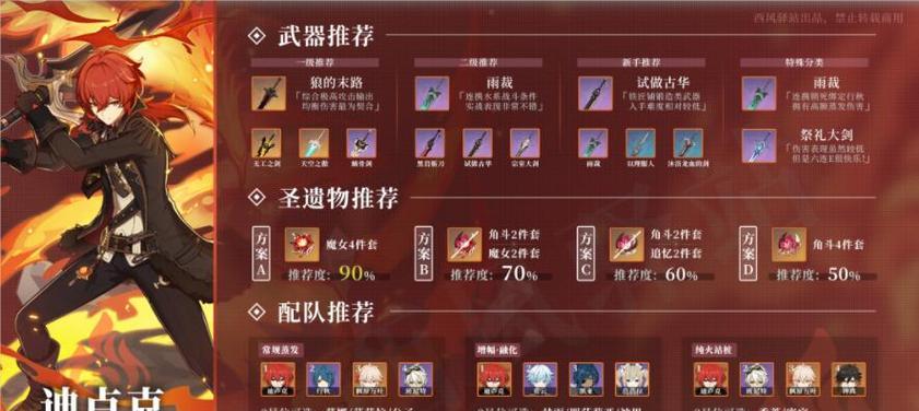 《原神》岩神钟离圣遗物推荐（打造最强钟离，玩转岩神流）