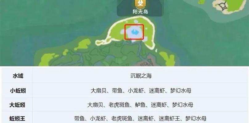 《魔法与创造——精烹大乱炖烹饪配方大全》（探索游戏中的美食世界，打造多种口味的料理）