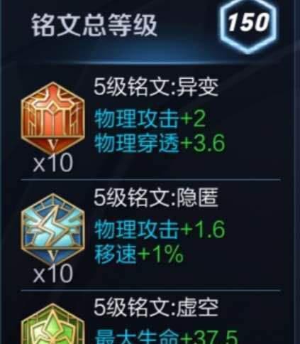 王者荣耀铭文大全（详细分析每种属性对游戏的影响，打造最强阵容！）