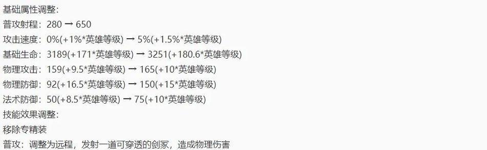 高渐离打团必备出装攻略（掌握关键装备，成为团队核心输出）
