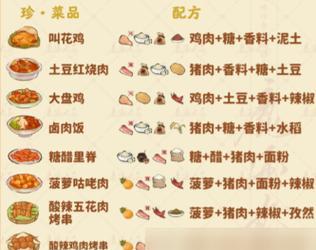 《以食来运转游戏攻略》（如何在游戏中巧妙运用食物来获得优势）