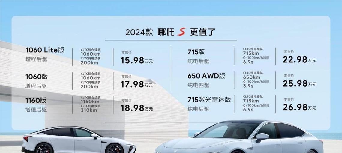 哪吒反攻勇者出装攻略（借助于炼狱怒火，哪吒反攻勇者成为持续输出的恶魔杀手）