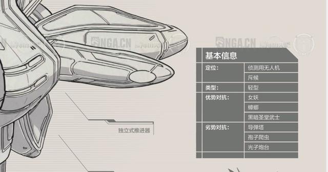 星际争霸2星灵攻略（以星灵的独特力量和策略，征战星际世界！）