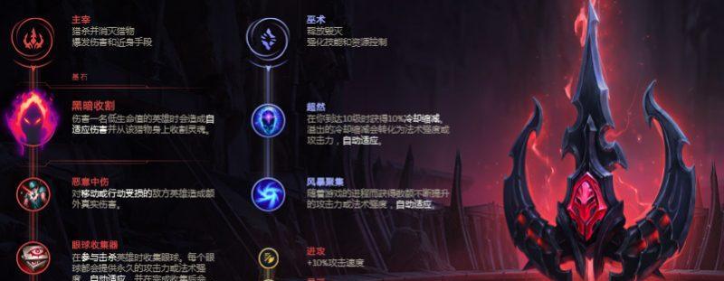 2021比赛龙女出装攻略（掌握最新出装搭配，轻松打造无敌龙女！）
