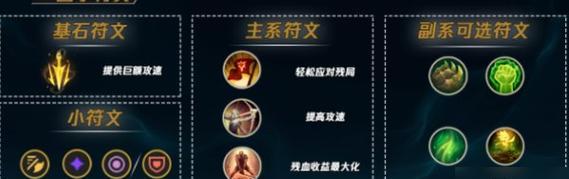 《冰女刺客出装顺序攻略最新》（破冰利刃在手，战场无敌！）