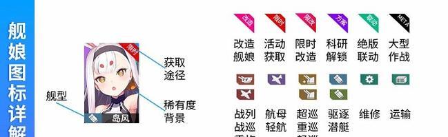 碧蓝航线8-1掉落攻略（详解碧蓝航线8-1关卡掉落及策略，助您轻松通关）
