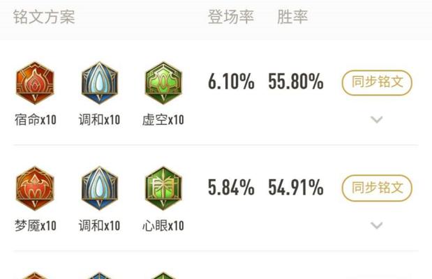 钟馗攻略（钟馗玩家必读！打造超强输出的装备指南）