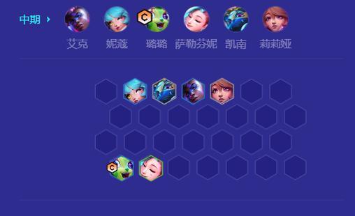 璐璐单人出装攻略（解析璐璐单人出装技巧，助你在游戏中成为无敌的辅助精灵）