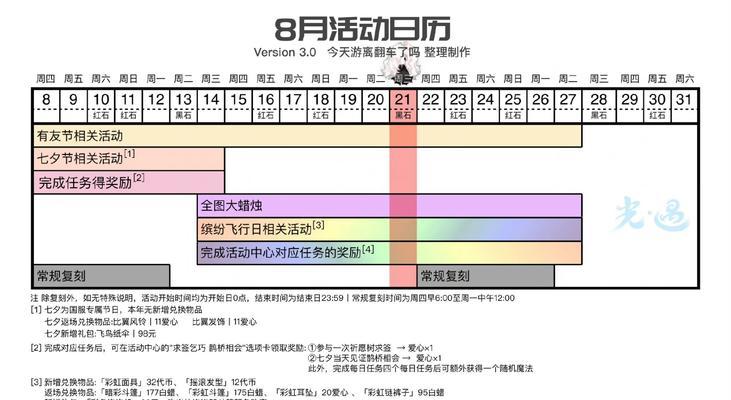 《光遇》3.11每日任务攻略（如何有效完成每日任务，提高游戏进程）