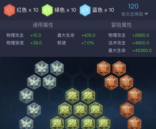 国服李白4级铭文出装攻略（如何选择适合李白4级铭文和出装？攻略来了！）