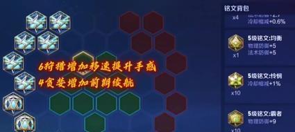 新王者最新出装攻略（掌握胜利的关键装备选择）
