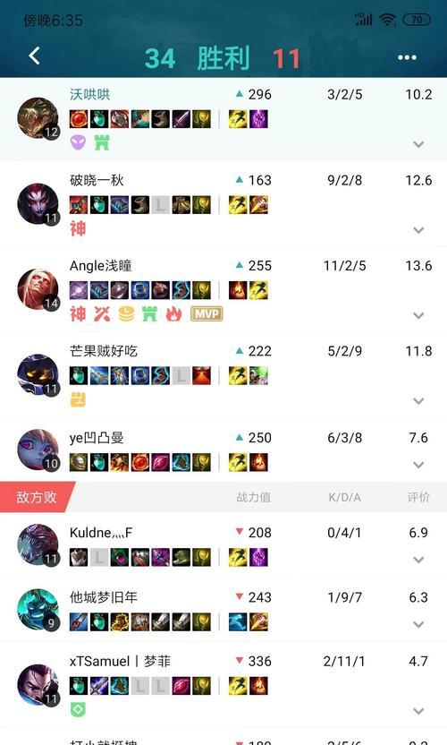 鳄鱼打狂暴之星出装攻略（玩转狂暴之星，鳄鱼装备大揭秘）