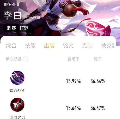 李白鹰眼铭文出装攻略-攻无不克的猎手（李白如何利用鹰眼铭文发挥强大的狩猎能力？）