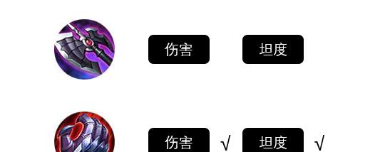瑞雯黑科技出装攻略（打造瑞雯的终极武器，让敌人闻风丧胆！）