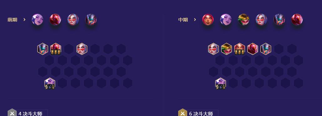 金铲铲乌龟出装最新攻略！（提升战斗力的装备选择和技巧）