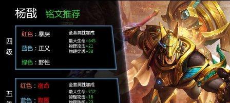 《寒冷杨戬铭文出装攻略》（掌握寒冷属性，打造无敌杨戬）