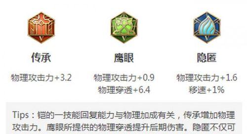 最新传承战士出装攻略（优化出装方案，提升战斗效能！）