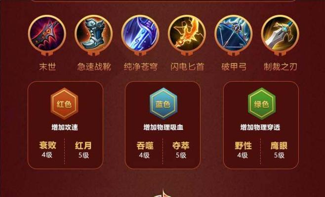 夏洛特铭文出装攻略（掌握铭文搭配，成就无敌夏洛特）