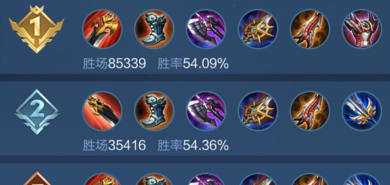 王者荣耀隐藏出装攻略大揭秘（掌握这个，成为隐藏出装大师！）