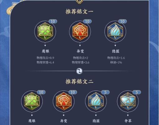 高端局宫本集锦出装攻略（熟悉装备加技巧，宫本威风不可挡！）