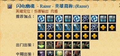 掌握Dota牛出装攻略，成为顶尖战士（从装备选择到技能配合，提升战斗力的关键诀窍）