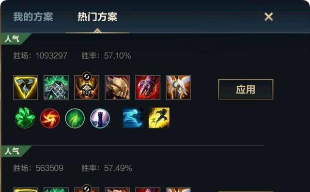 《狗头英雄全新出装攻略大揭秘！》（拯救战场的神秘力量，狗头出装大公开！）