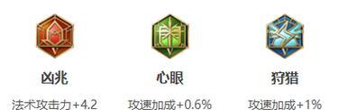 国服扁鹊出装攻略（掌握扁鹊出装套路，快速提升游戏中的辅助能力）