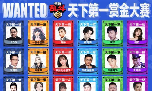 大乱斗赏金出装顺序攻略（让你成为大乱斗中的终结者，掌握最佳出装策略！）