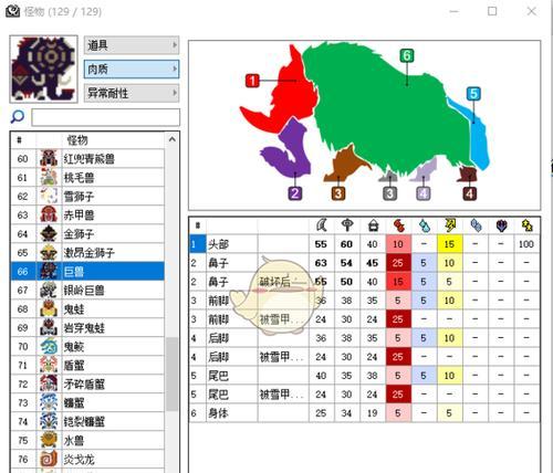 猎人宝宝出装攻略（为你的猎人宝宝打造无敌阵容，让其力压群雄）