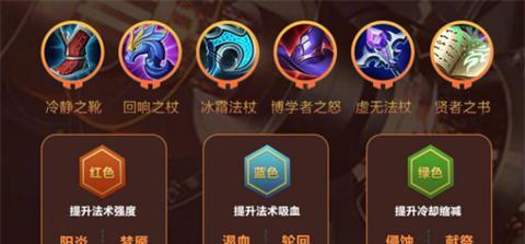 鬼王钟馗出装铭文搭配攻略（强力输出与生存并存，打造完美钟馗！）