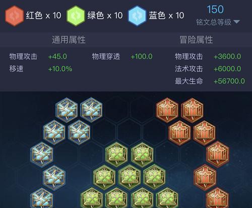 关羽出装攻略大全（胜利之路不止一条，探索关羽的装备之道！）