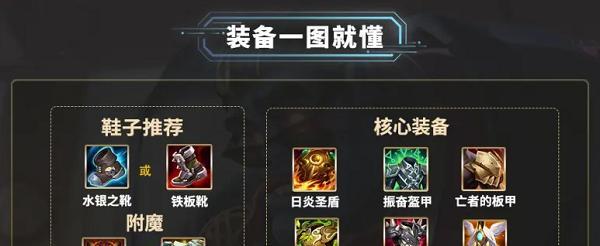 《手游肉装寒冰出装攻略》（打造最强寒冰装备，让你在游戏中无敌！）