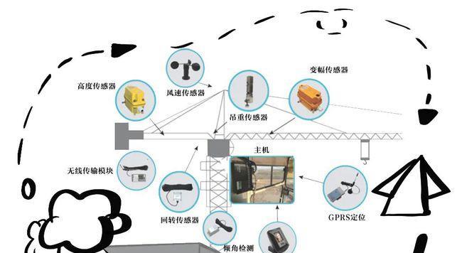 空山全局出装攻略（全局出装攻略分享，助你在空山挑战中脱颖而出）