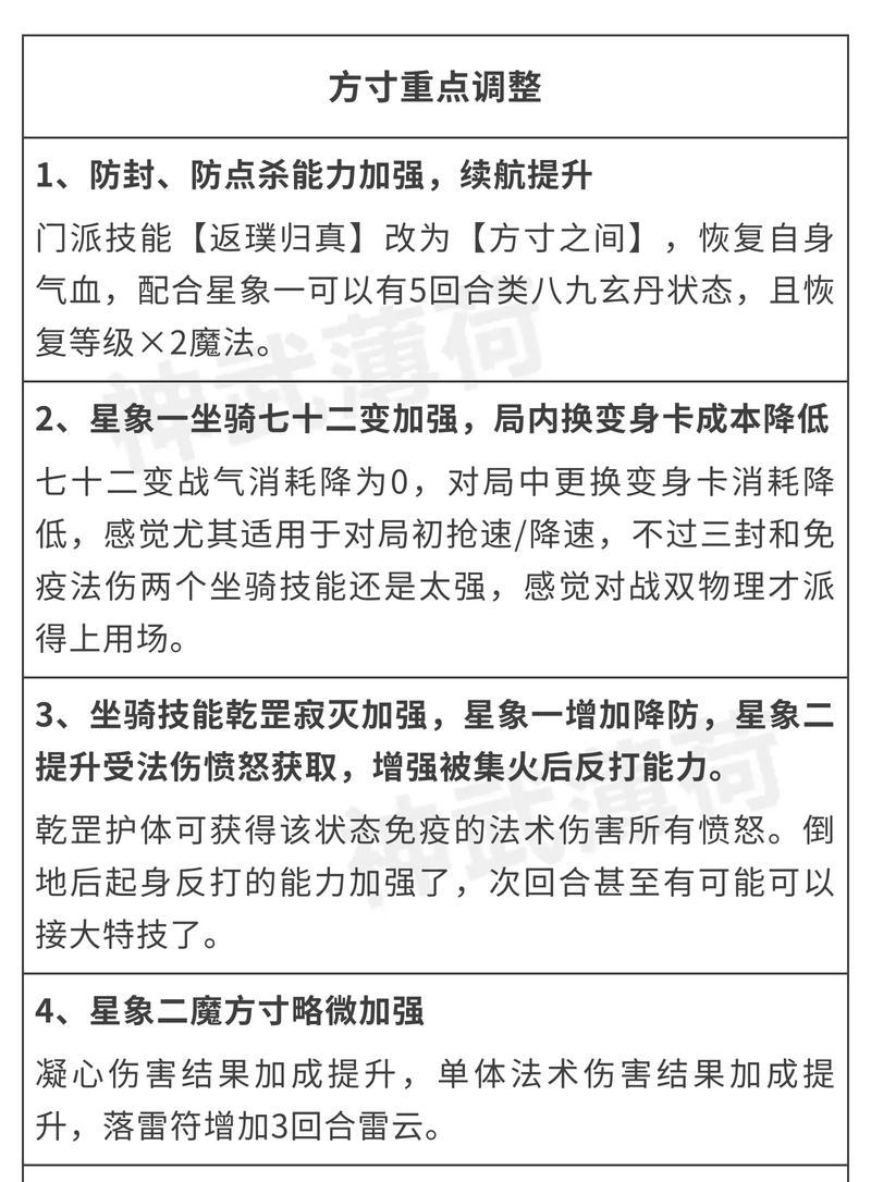 《神武手4手游攻略大揭秘》（欢迎来到神武手4的世界，成为真正的武林高手！）