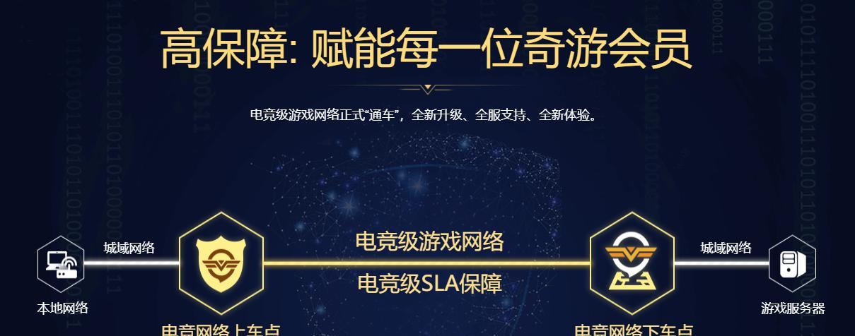 Asla攻略任务手游（解锁全新关卡，征服终极BOSS，成为顶尖玩家）