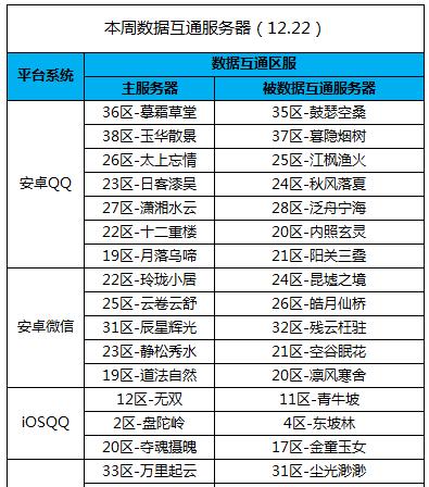 《寻仙手游》仙友交流攻略——打造最强仙侣群战队（寻仙手游，仙友交流攻略，群战队，游戏攻略）
