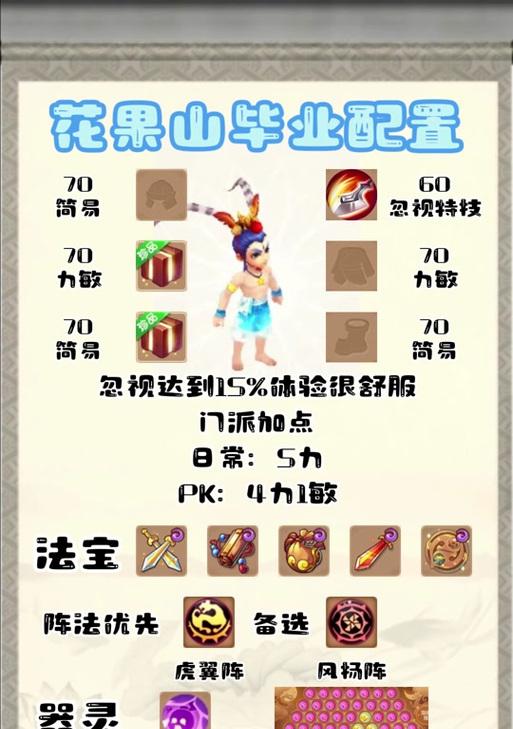 梦幻手游神威狮驼任务攻略（打败神威狮驼，轻松完成任务）