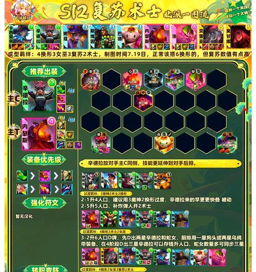 《全面解析新版奕星出装玩法攻略》（掌握奕星新版装备搭配，独霸王者峡谷！）