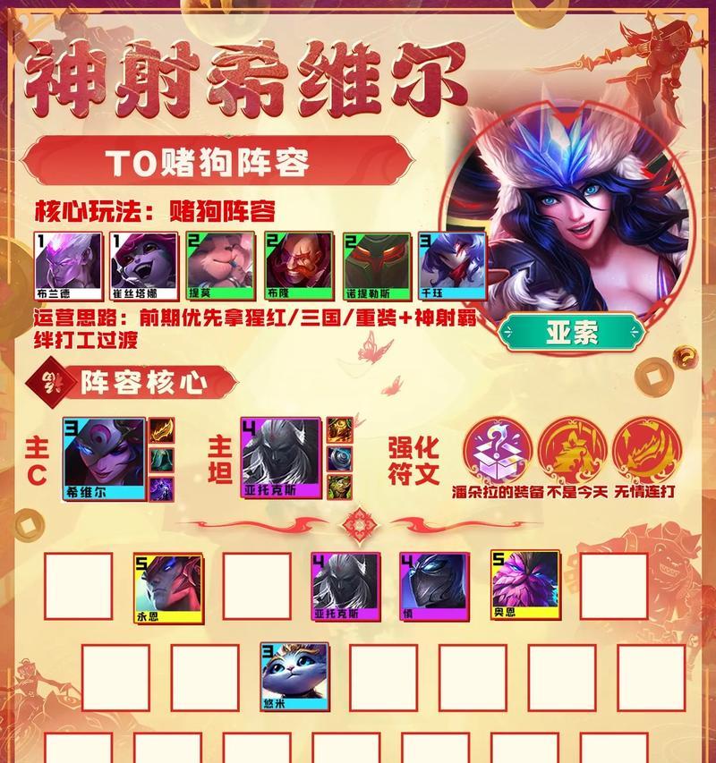 全面攻略（掌握这1个，成为云顶之巅的统治者）