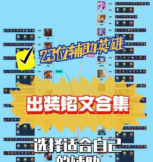 亚瑟全面攻略（亚瑟铭文出装攻略，带你玩转王者峡谷）