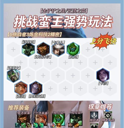 上单出装攻略（解锁上单攻略，掌握最佳出装方案，提升你的上单实力！）
