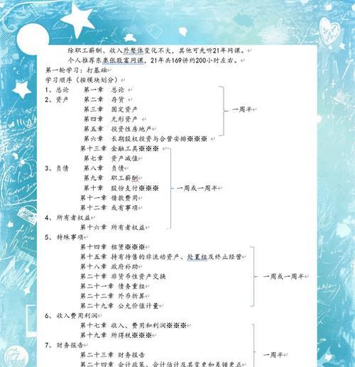 CPM考试攻略（掌握CPM考试技巧，轻松应对高难度题目）