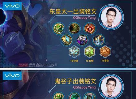 苏凌姜子牙铭文出装攻略（解析最强装备选择，让你成为巅峰王者！）