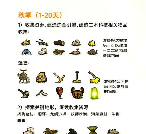 饥荒海滩攻略破解（揭开饥荒海滩的秘密，让你成为顶尖的生存专家！）