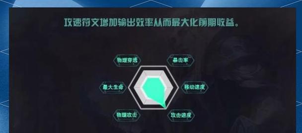 王者攻略（王者荣耀后羿打野装备选择和使用技巧详解）