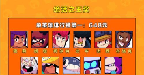 单人狂野乱斗出装攻略最新（一场属于你的疯狂对决，装备全攻略大揭秘！）