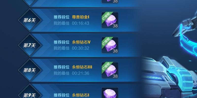 钻石局单排人机出装攻略（强力装备配置让你称王称霸）